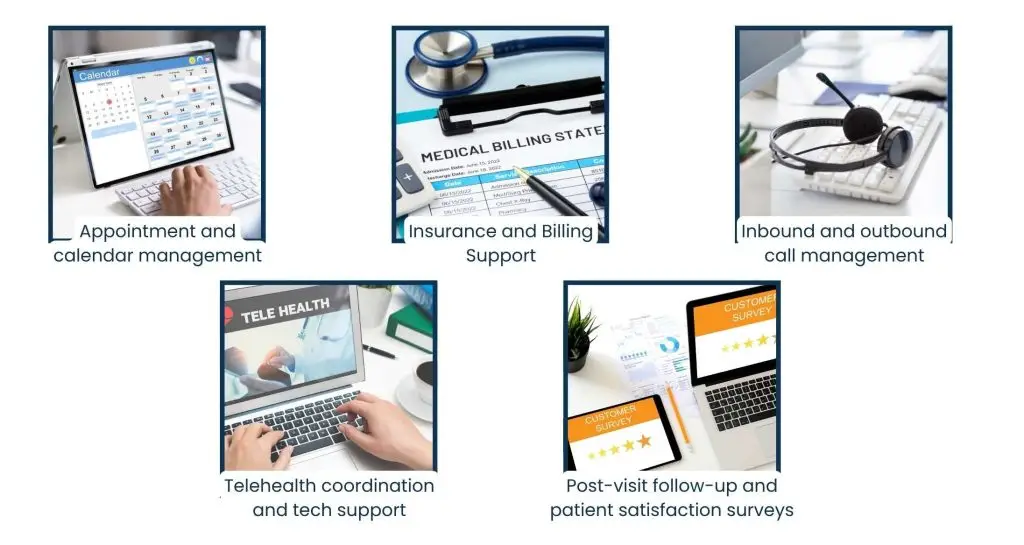What are Healthcare Call Center Services